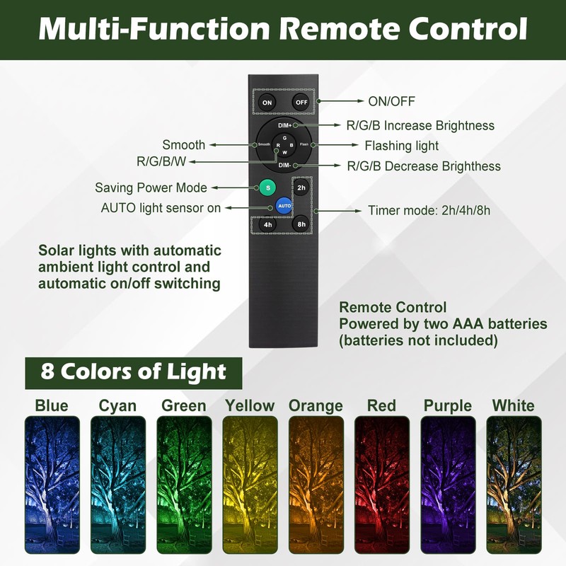 Grinsvalley 2 Set 4 in 1 RGB Solar Landscape Spot