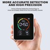CO2 Detector Air Quality Monitor TVOC Tester USB Charging Thermometer