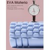 Foam Roller - LULUWA Yoga Exercise Rollers for Deep Tissue