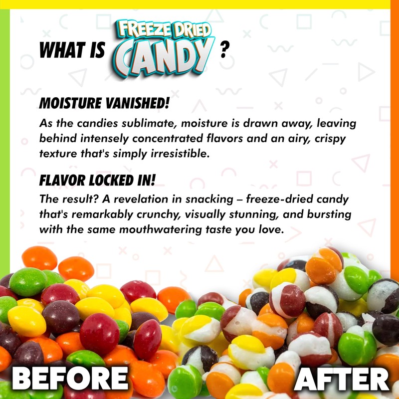 Fun Flavors Box Freeze Dried Candy Giggles Crispy Treats 3