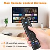 3 Gen Voice Controlled Replacement Remote Control for Smart TVs