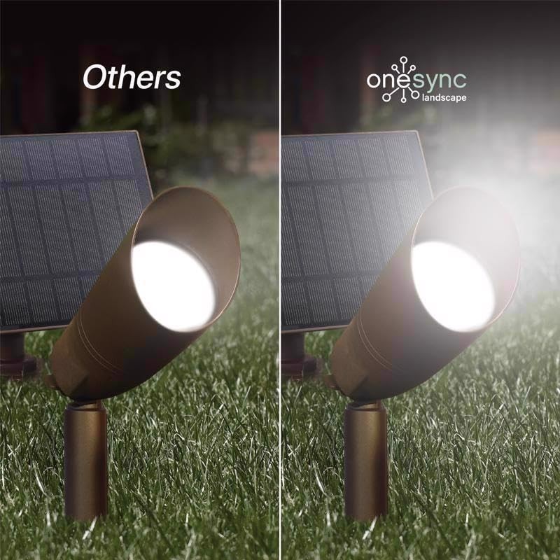 Feit Electric OneSync Solar Powered 0 W LED Spot Light