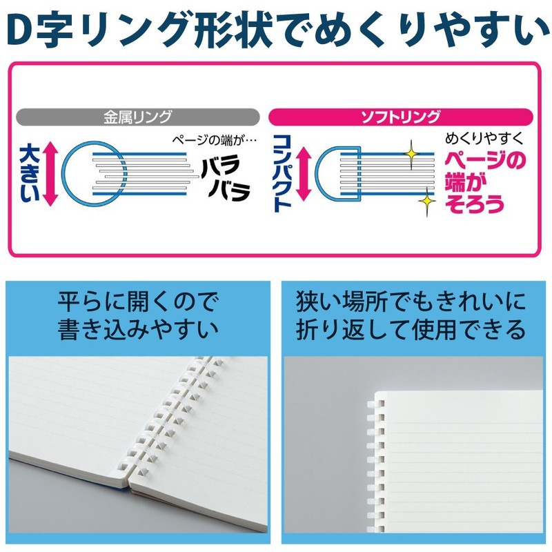Kokuyo Memo Soft Ring, Business, Graph Ruled, 70 Sheets, A7,