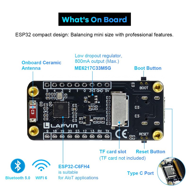 LAFVIN ESP32-C6 Development Board with 1.47inch 172×320 262K LCD Display,