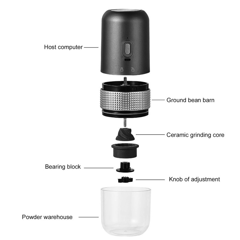 Black Coffee Bean Grinder Dry Wet Dual Use 1500mAh Small