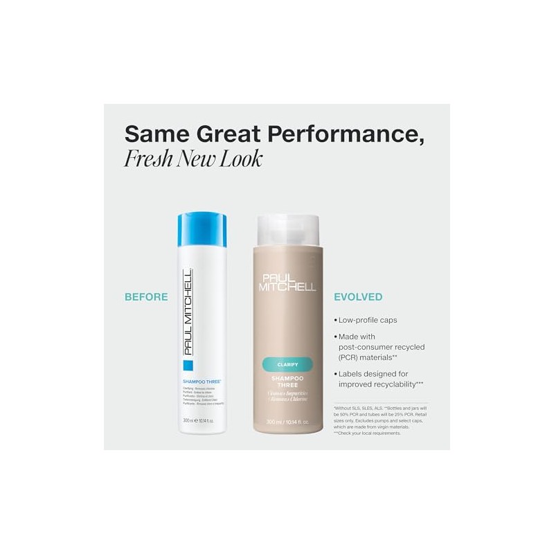 Paul Mitchell Champú Three