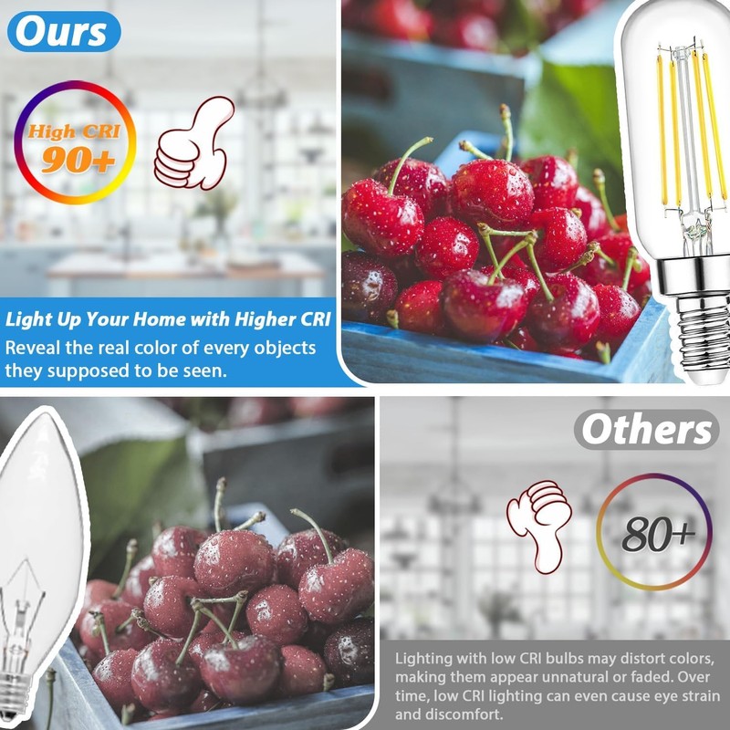 E12 LED Light Bulbs 40 Watt Equivalent, 4W Candelabra Dimmable