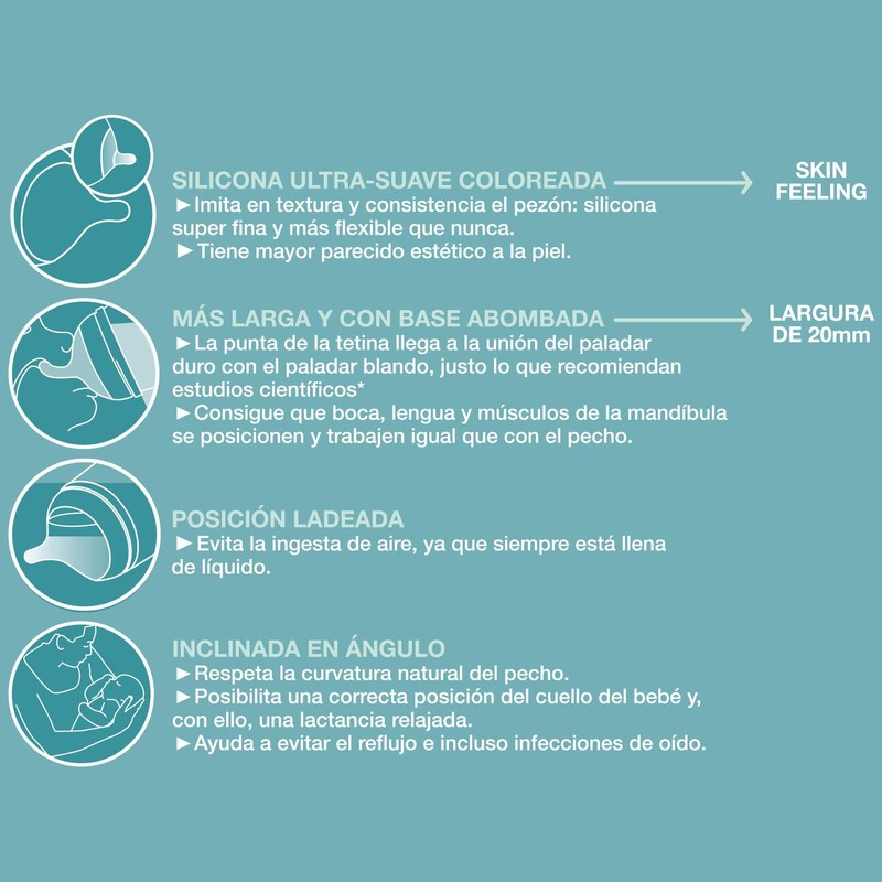 BIBERON ANTICOLICO 270ML FLU MEDIO "LACTANCIA ZERO" SUAVINEX