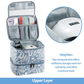 Buruis - Organizador de esmalte de uñas, de doble capa, para secador de uñas, capacidad para 27 botellas de varios tamaños (15 ml - 0.5 onzas líquidas o más grandes), estuche de transporte de esmalte de uñas con divisores ajustables (hoja azul claro)