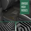 LQI Floor Mats Cargo Liners 2PCS Compatible with Ford F150