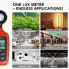 KNKCS Professional Light Meter for Plants, Accurate Light Meter Photography