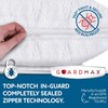 Guardmax Terry Cotton Waterproof 26x26 Size - Zippered Bed Bug