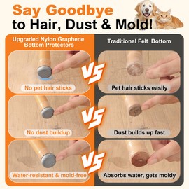 LanLfSty Chair Leg Floor Protectors for Hardwood Floors and Carpet - No More Cat and Dog Hair Tangles! No Scratches, Carpet Coasters for Protecting Furniture Legs, 32 Pcs Fit 1/2" ~ 3/4" (14~19mm)