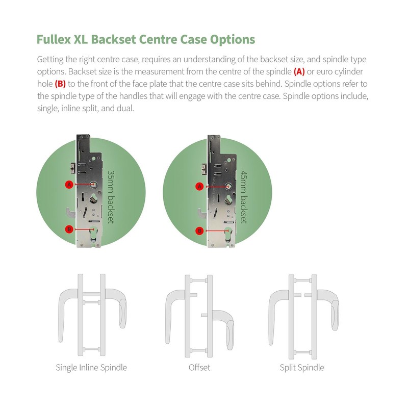 Fullex XL 45mm Backset Multipoint Lock Centre Case Gearbox -