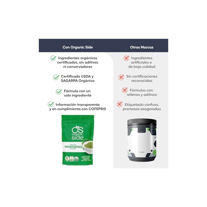 Organicside - Wheatgrass Orgánico Powder 100 gramos