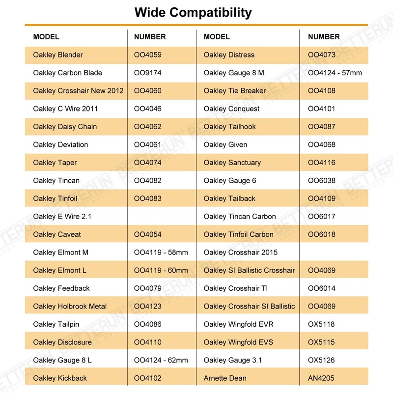 Betterun Clear Replacement 2 Pairs Nose Pads Pieces for Oakley