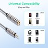SinLoon 4.4mm Female to 2.5mm Male Balanced Audio Adapter Cable,
