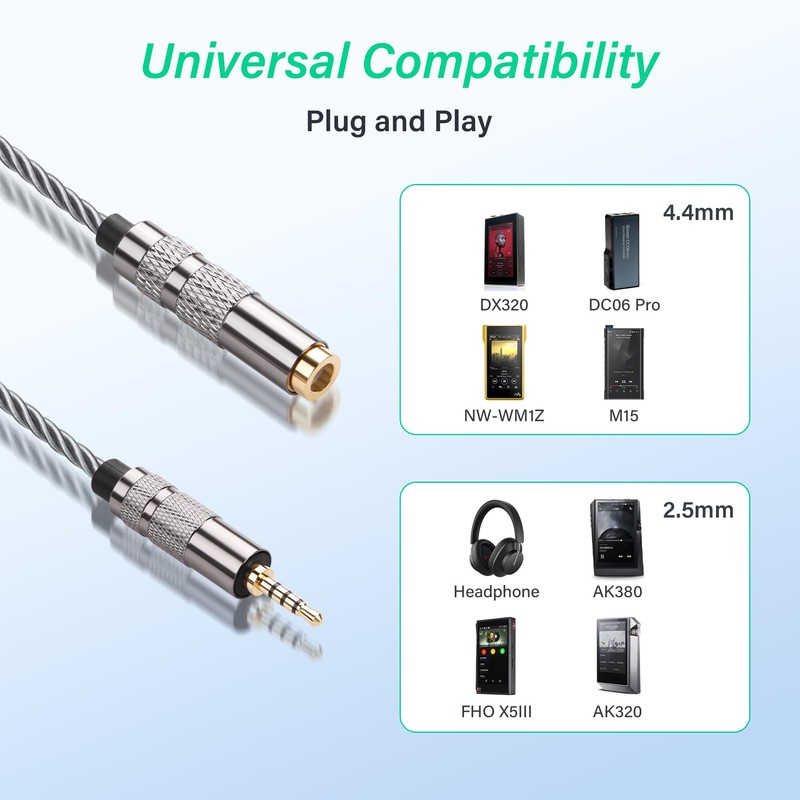 SinLoon 4.4mm Female to 2.5mm Male Balanced Audio Adapter Cable,