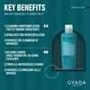 GYADA COSMETICS, CoWash Strengthening Scrub with Spirulina, Cleanser and Exfoliant,