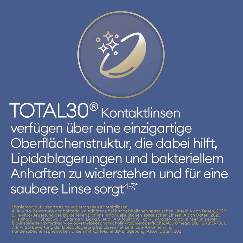TOTAL30 Monthly Lenses Soft | Pack of 3 | BC
