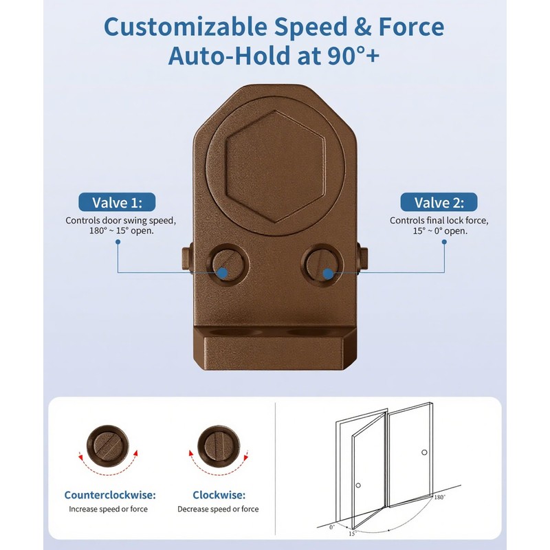 Baridwon Medium Classic Coffee Door Closer - Earth-Tone Finish for