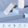 4G USB WIFI Dongle with SIM Card Slot Support 10