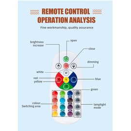 ORDERSOON Remote-Controlled 13" LED Magma Motion Lamp - 16 Color Changing, Relaxing Night Light, Perfect Home Decor Gift for All Ages(Black)