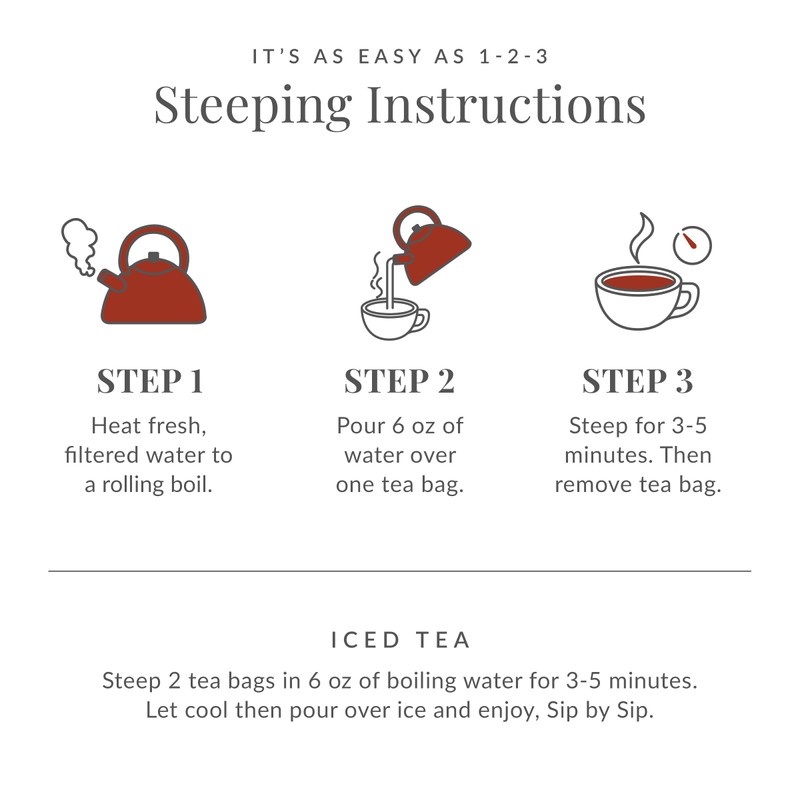 The Republic of Tea – PassionFruit Papaya Black Tea Bags,