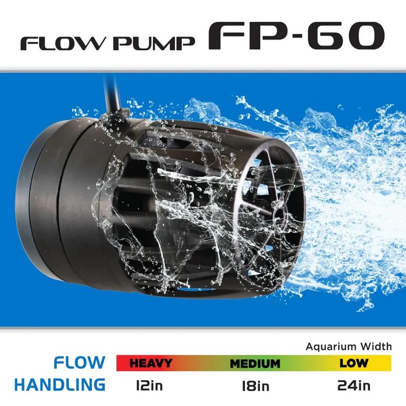 IceCap FP-60 Flow Pump