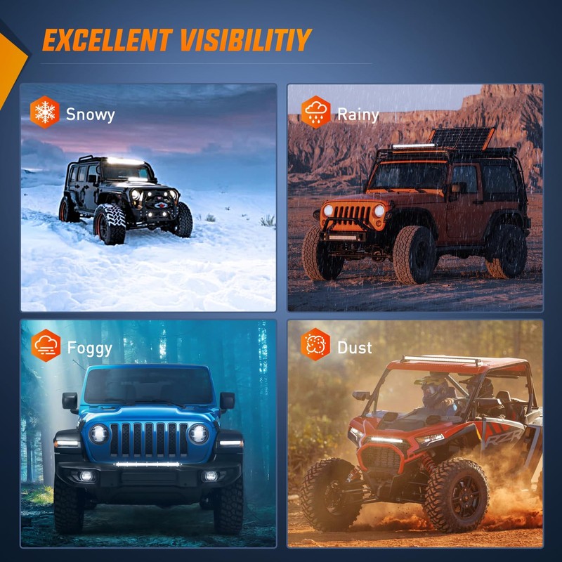 Nilight Single Row LED Light Bar Ultra-Slim Spot Flood Combo