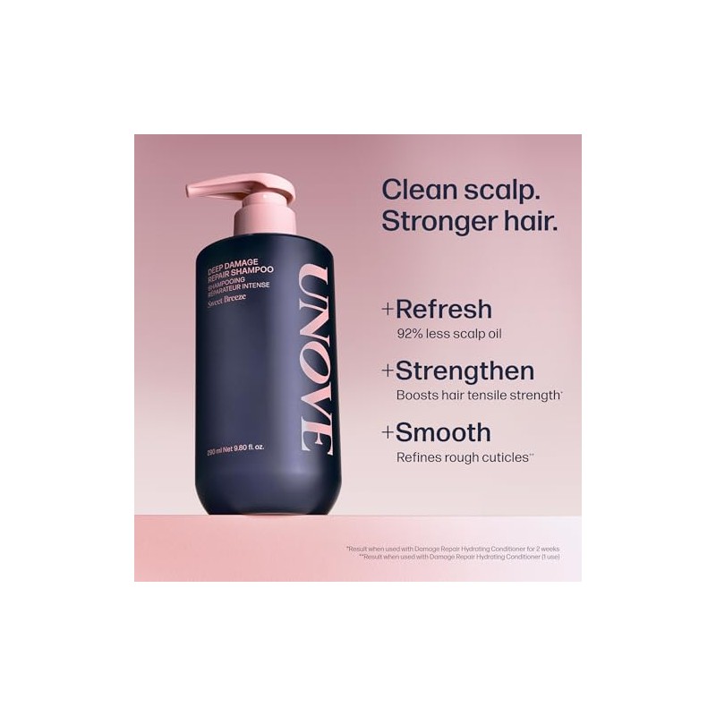 UNOVE Deep Damage Repair Shampoo 500ml/16.91fl.oz