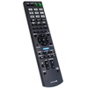 New RM-AAU168 Replacement Remote Control fit for Sony Multi Channel
