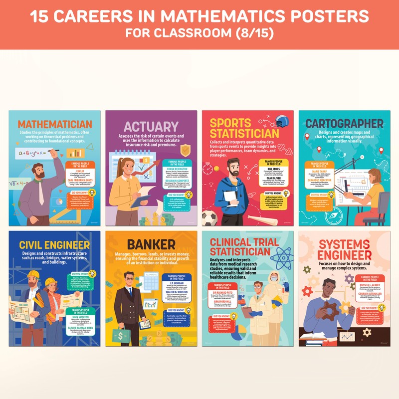 Decorably 15 Math Career Posters for Classroom, 11x14in Educational, Matte-Laminated