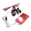 Zgood Portable Surgical Medical Binocular Loupes 2.5×420mm Optical Glasses with