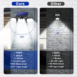 LONENESSL Solar Spotlight with Motion Sensor and 74 LEDs - IP65 Waterproof and with 270° Wide Angle Lighting for Outdoor Use