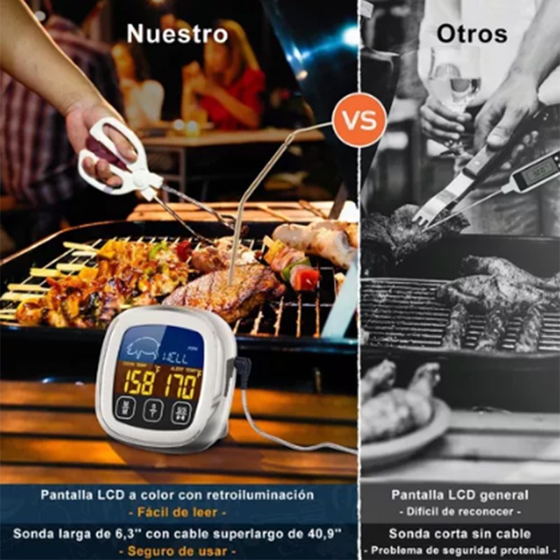 Digital Meat Thermometer Instant Read Touch Screen Food Thermometer with