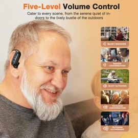 Rechargeable BTE Hearing Aids for Seniors and Adults, Standard Black Model for Severe Hearing Loss with Noise Cancellation and 5 Adjustable Volume Levels, Black Standard Version