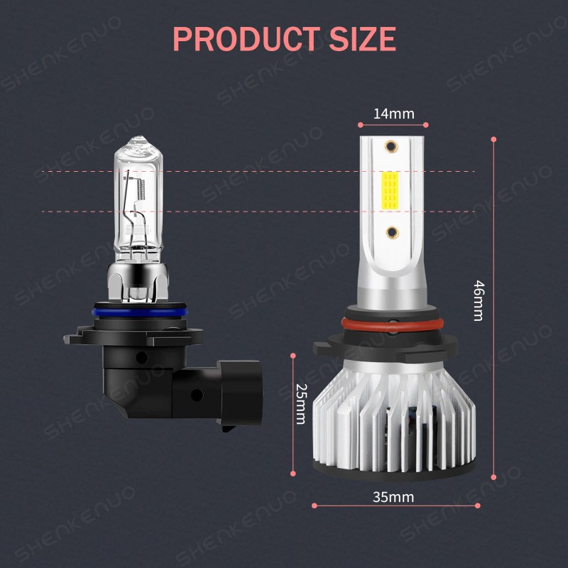 SHENKENUO For Toyota Prius 2010-2017 LED Headlight Bulb Conversion Kit