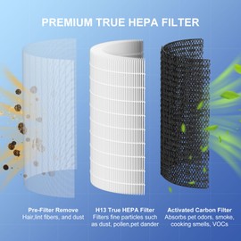 MAX HEPA Filter Replacement Compatible with Afloia MAX/MAGE/MAGE PRO and Sans/Air-Honati/Compass Home Smart/Taylor Swoden/Cuckoo CAC-J1510FW Air Cleaner Purifier, 2 Pack