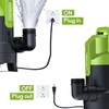 InoFlow Sump Pump 3/4 HP 3430GPH Submersible Water Pump with