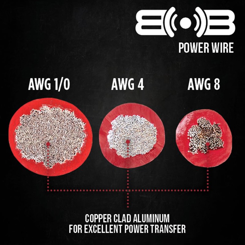 Belva True 1/0 Gauge AWG Premium CCA Complete Amplifier Wiring