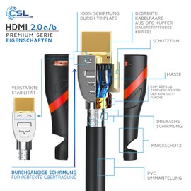CSL- Ultra HD 4K HDMI Cable White/Red/Black V2 Single Black