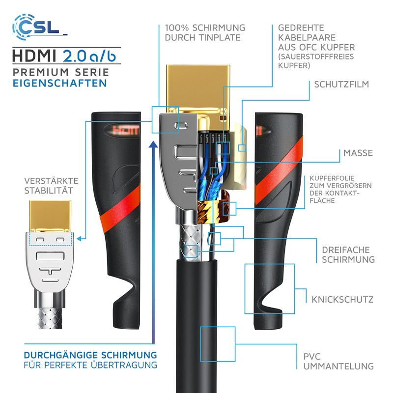 CSL- Ultra HD 4K HDMI Cable White/Red/Black V2 Single Black