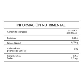Zenatural Des Stress (60 Capsulas) Zenatural