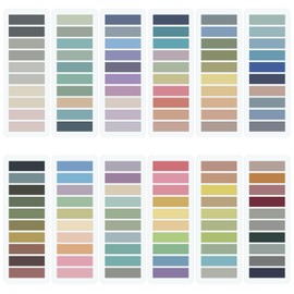 KIKIGOAL 2400Pcs Sticky Tabs for Annotating Books, Morandi Book Repositionable Book Flags Strip Index Tabs Clear Page Markers Transparent Writable for Office School Home Reading Highlights Classifying