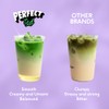 PerfectTed Blueberry Matcha Powder - Ceremonial Grade 75g