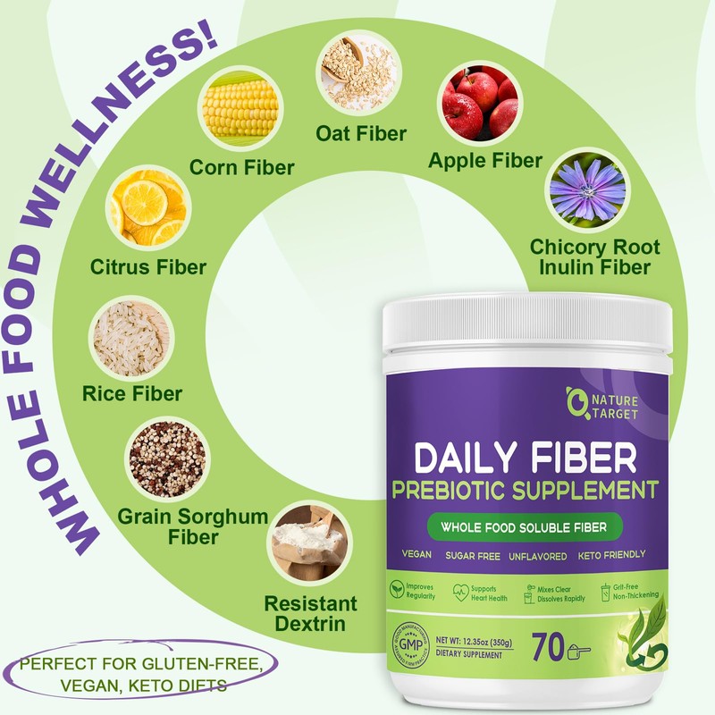 Daily Fiber Supplement - Soluble Prebiotic Fiber Powder for Gut
