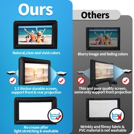 AZXRHWYGS 14 Feet Indoor and Outdoor Inflatable Blow up Mega Movie Projector Screen with Carry Bag for Front and Rear Projection