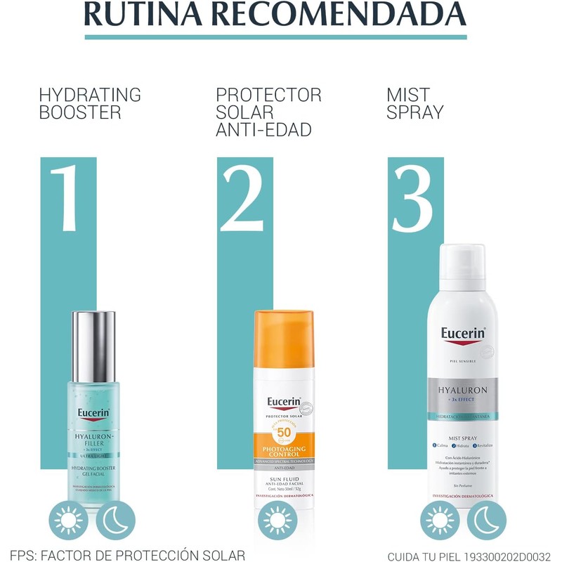 Eucerin Hyaluron Filler 3X Effect Ultra 50Ml