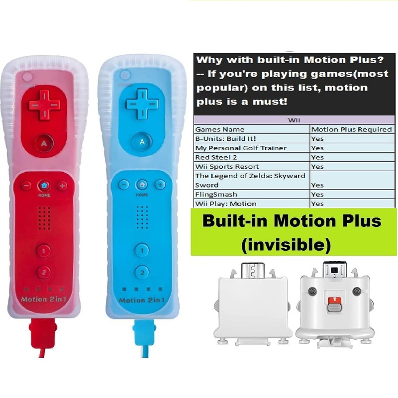 TechKen Motion Plus Wii Controllers 2Packs with Nunchucks, Wii Remote